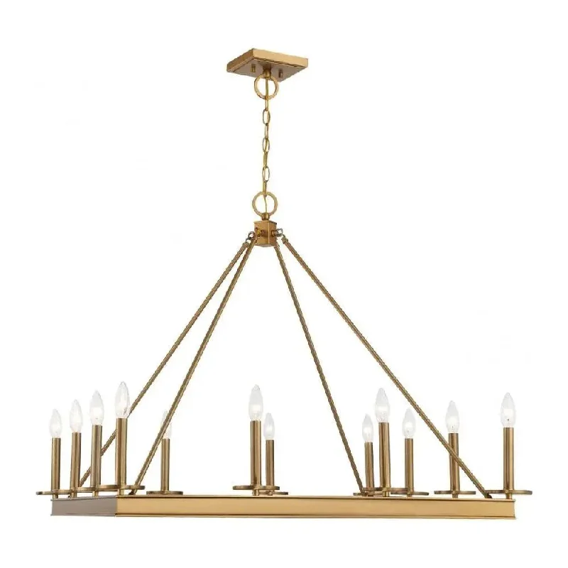 Track lighting for accentuating artworksBoylston Chandelier by Savoy House Exclusive Track lighting for accentuating artworksBoylston Chandelier by Savoy House Exclusive