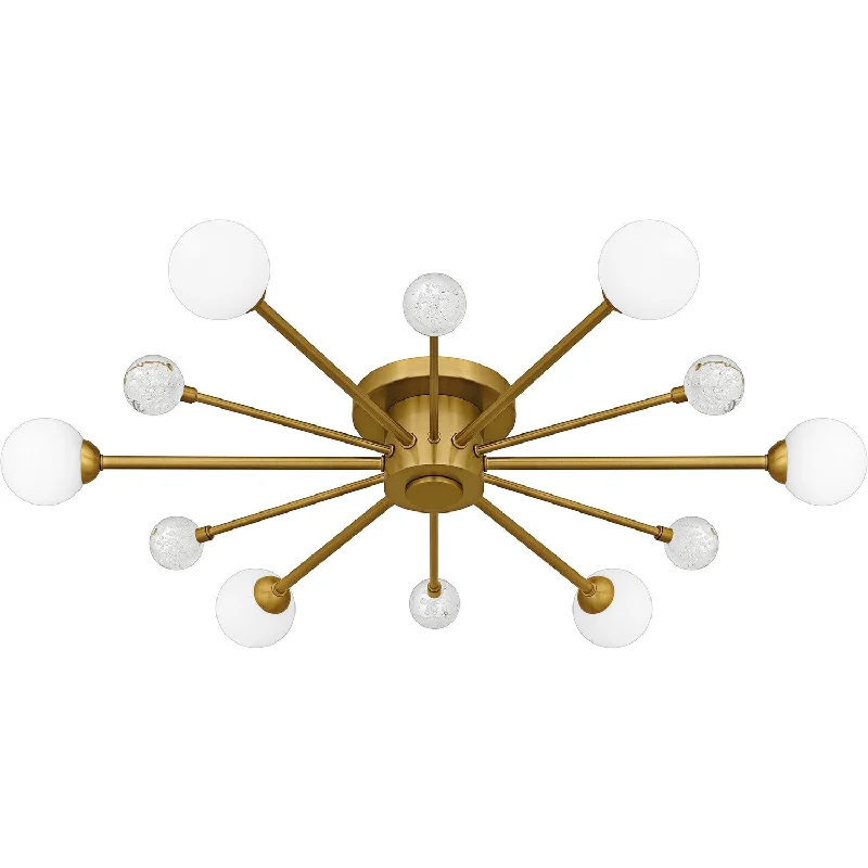 Track lighting for museums and galleriesCombe Semi-Flush Mount
