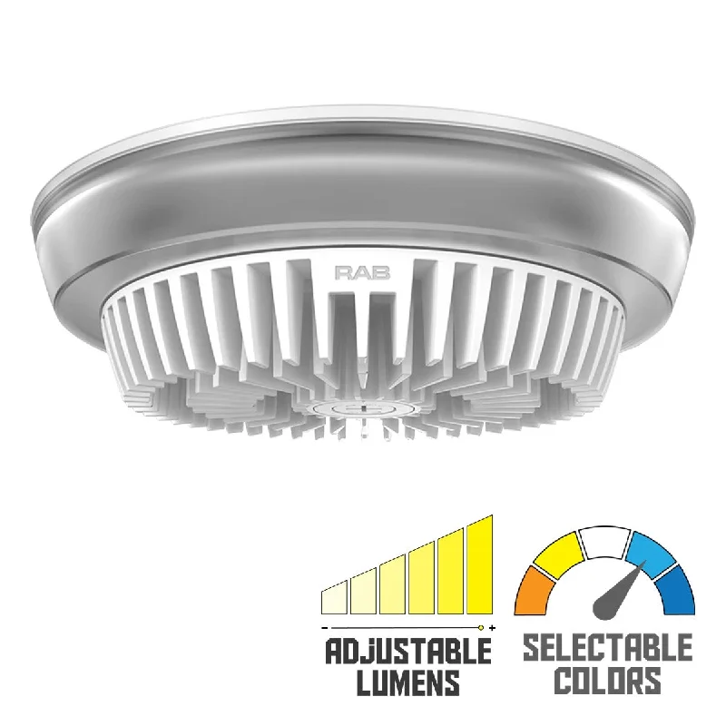 Industrial Lighting for Printing Press FacilitiesLED Parking Garage Light, 6000 Lumens, 20/30/40 Watts, 30K/40K/50K, 120-277V, White Finish Industrial Lighting for Printing Press FacilitiesLED Parking Garage Light, 6000 Lumens, 20/30/40 Watts, 30K/40K/50K, 120-277V, White Finish