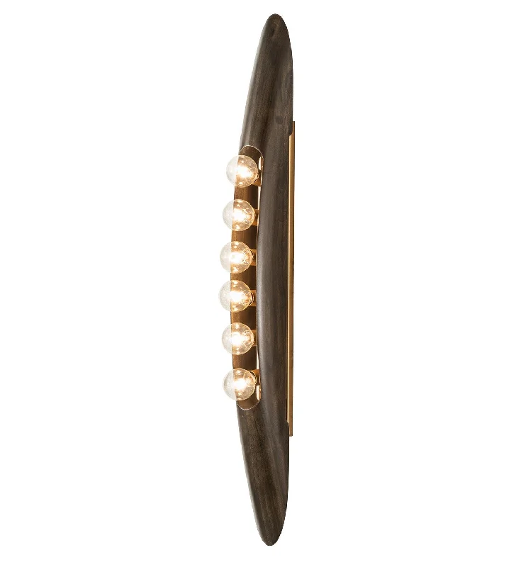 Industrial Area Lighting for Large Open SpacesAnahata LED Wall Sconce