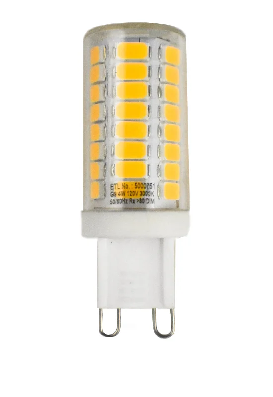 Industrial Lighting for Furniture FactoriesBulbs Light Bulb