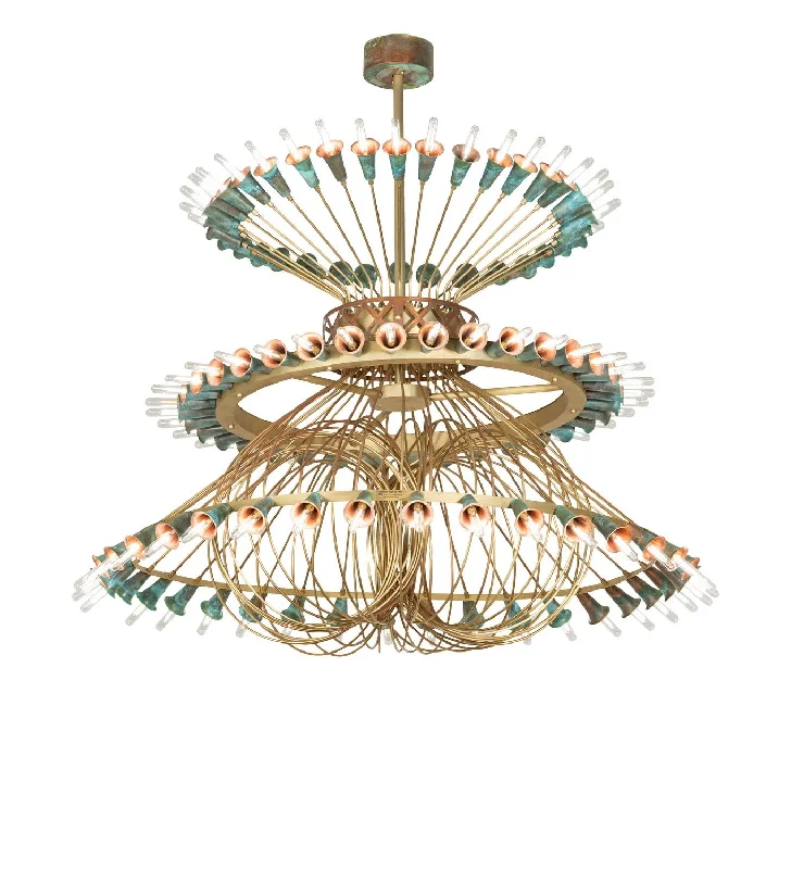 Industrial Lighting for Automotive Manufacturing PlantsCoyle LED Chandelier
